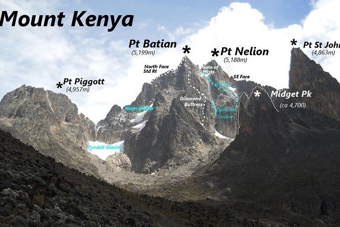 Conquer Mt Kenya in 4 Days Sirimon to Chogoria Route Adventure - Booking details and cancellation terms