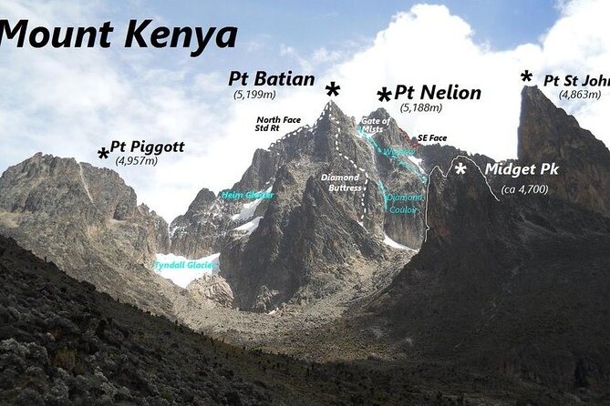 Conquer Mt Kenya in 4 Days Sirimon to Chogoria Route Adventure - Day 2: The long climb to Shipton Camp