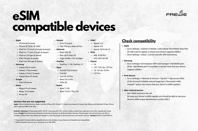 Kenya Data eSIM from 0.5GB daily to 20GB 30 Days - Understanding the daily and fixed plans